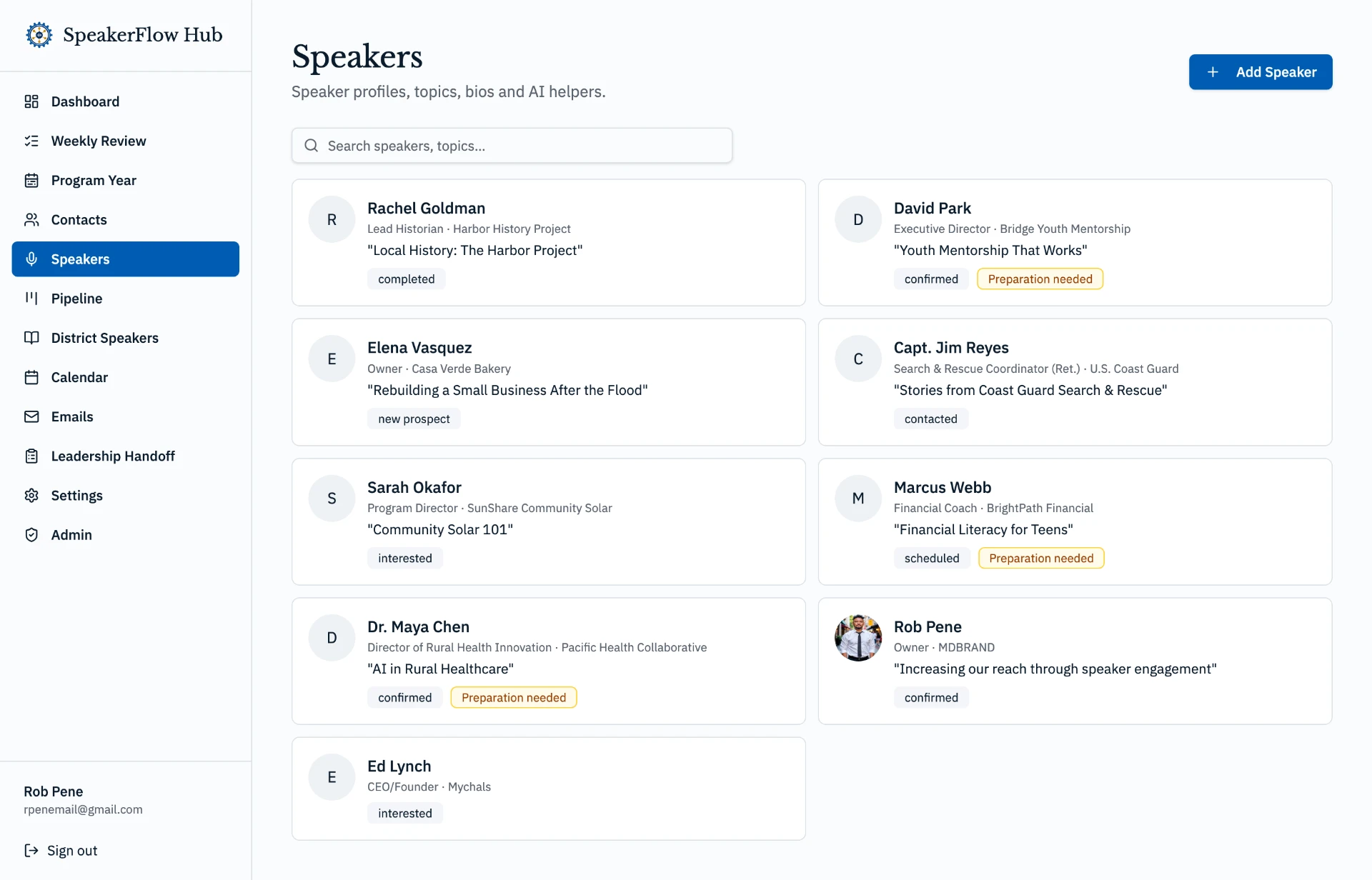 Speaker directory in SpeakerFlow Hub showing profile cards with headshots, talk topics, short bios, contact details, and status badges.