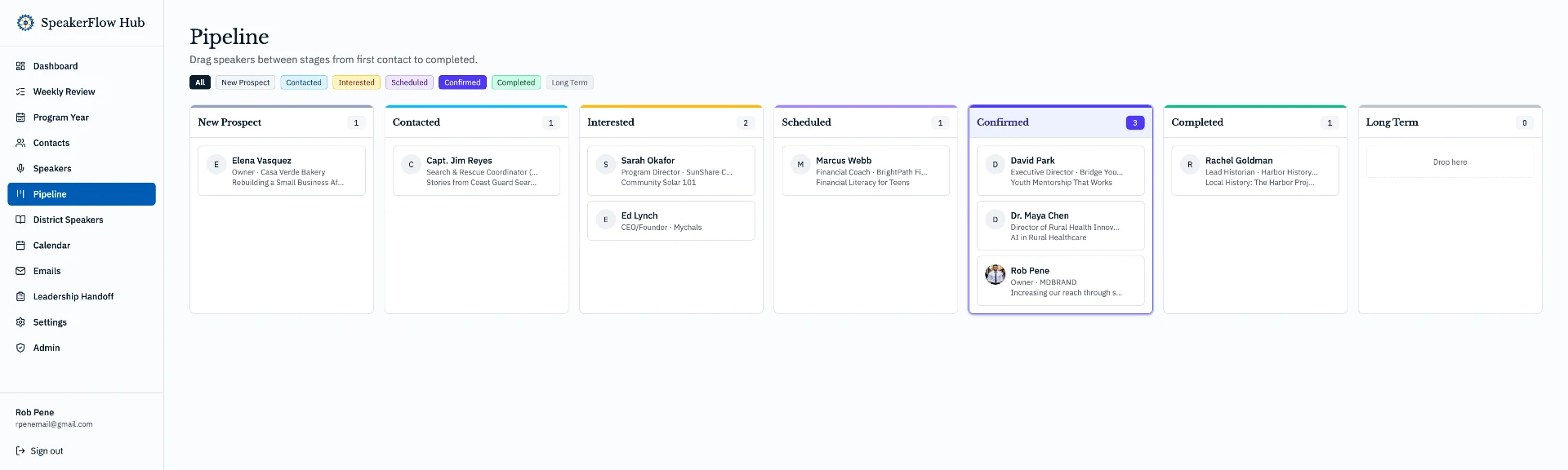Kanban pipeline board in SpeakerFlow Hub with columns for new prospect, contacted, in conversation, and confirmed, each holding speaker cards you can drag between stages.