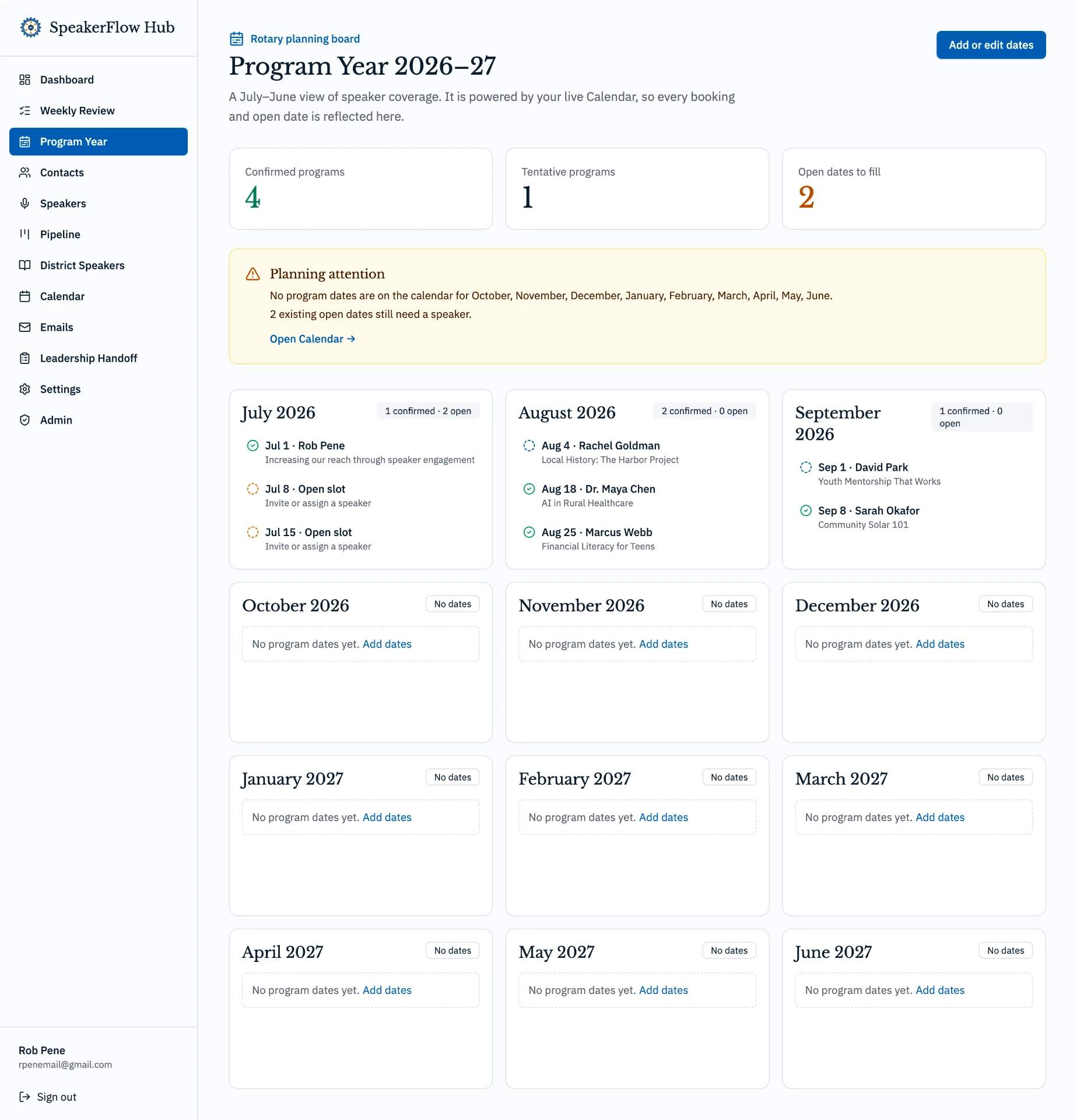 Program year view in SpeakerFlow Hub: a July-through-June grid where each meeting date shows the booked speaker, tentative holds in amber, and empty dates flagged as open slots to fill.