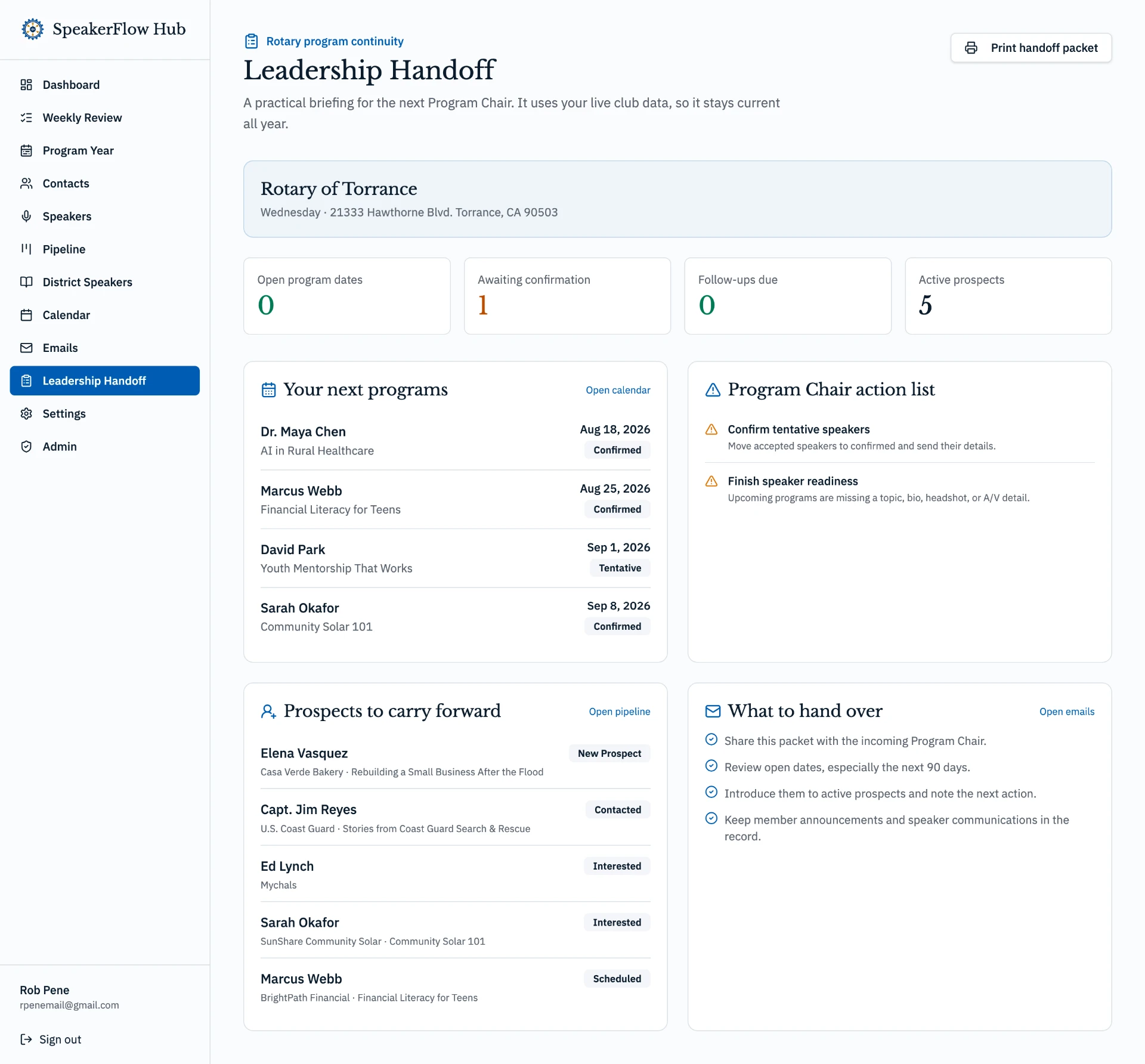 Leadership handoff page in SpeakerFlow Hub summarizing program continuity: booked dates carried into next year, open dates remaining, active prospects, and the action list for the incoming chair.